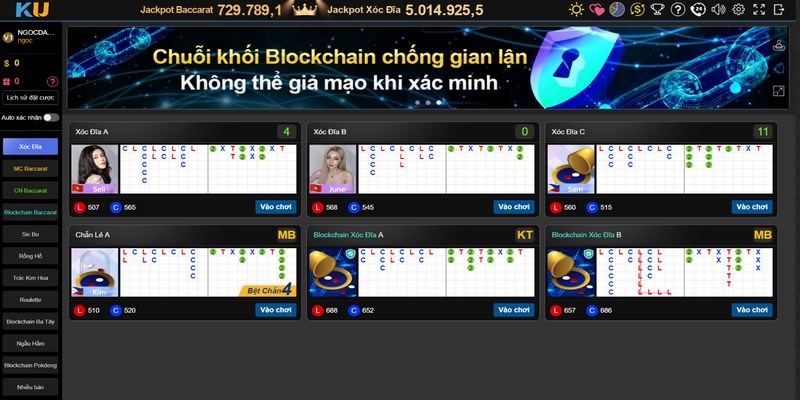 Chiến lược đầu tư gấp thếp mang lại cho người chơi hiệu quả cao
