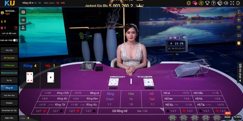 Rồng hổ Cn3789 – Cách chơi chiến thắng ở mọi cổng game