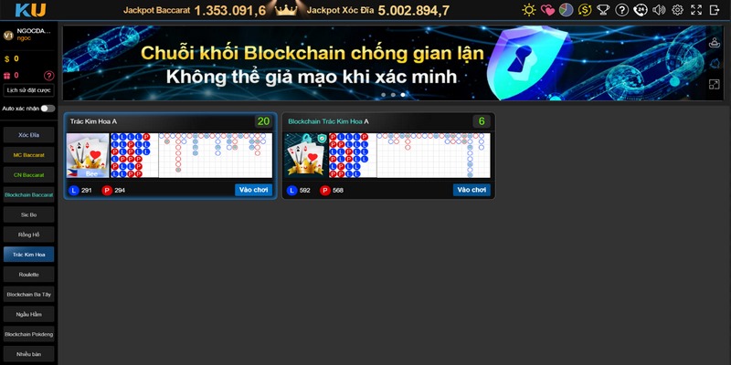 Đôi nét về Trác kim hoa Cn3789